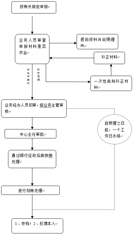 201507091447572869.jpg